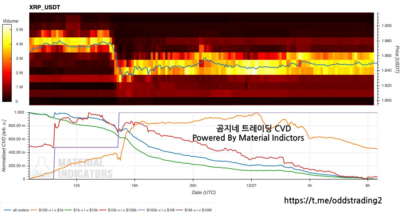 oddstrading2/54153/6233289649212296119