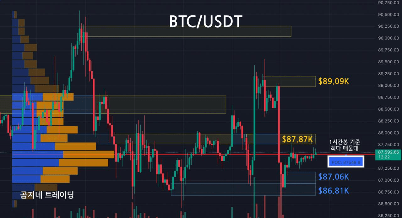 oddstrading2/54155/6233289649212296122