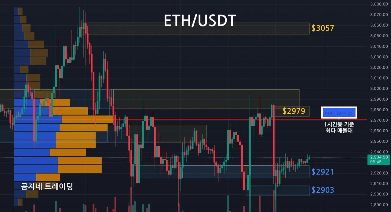 oddstrading2/54156/6233289649212296124