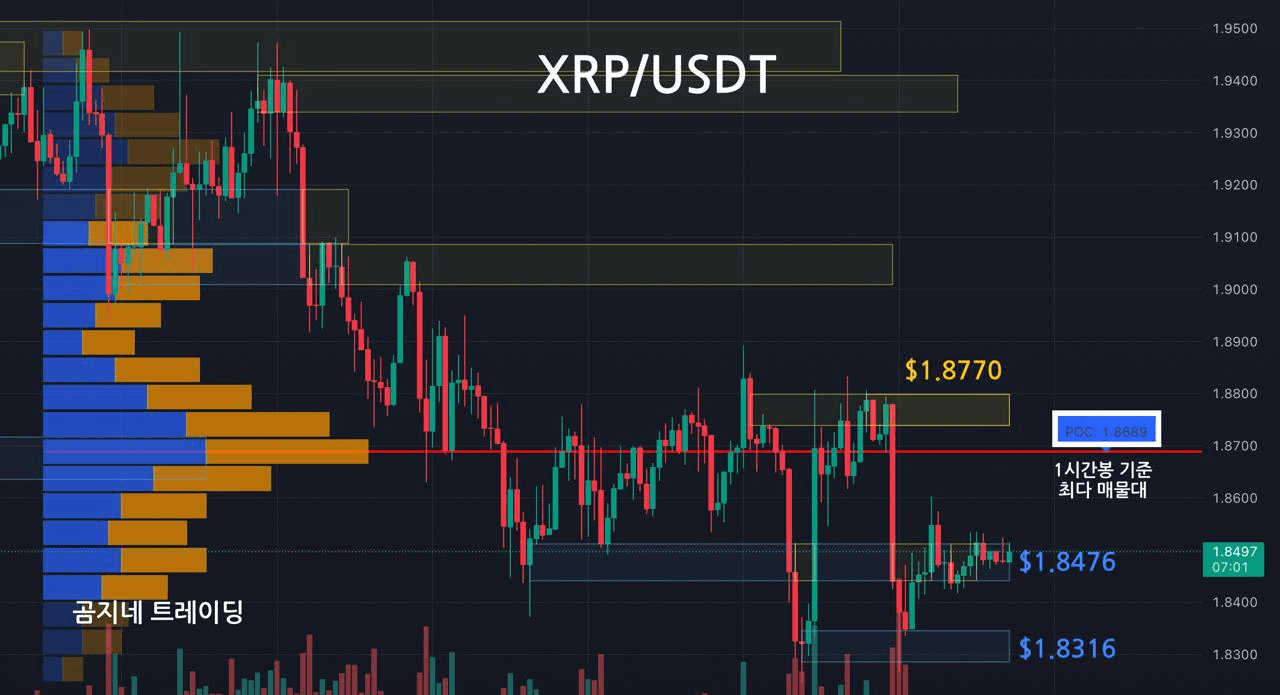 oddstrading2/54157/6233289649212296129