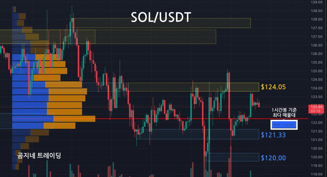oddstrading2/54158/6233289649212296130
