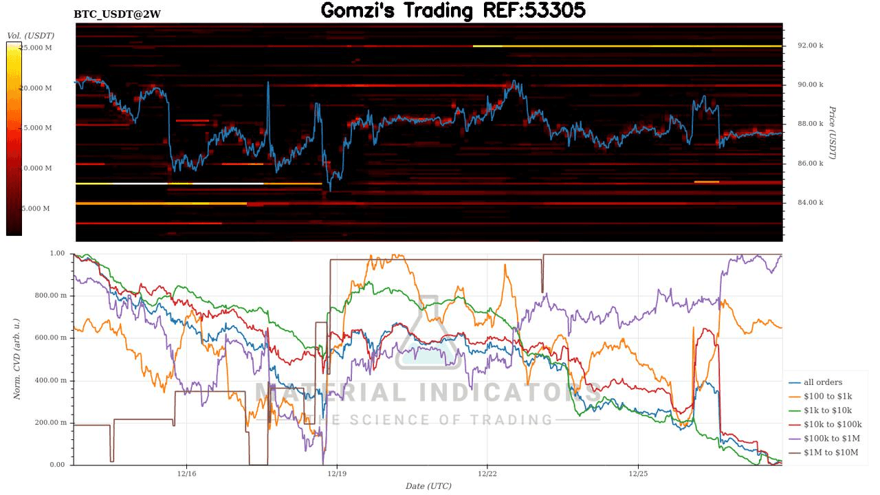 oddstrading2/54171/5944829427885739140