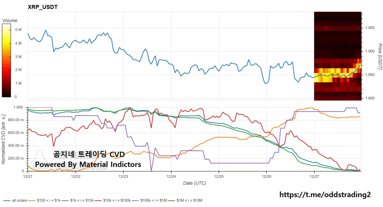 oddstrading2/54179/6235541449025981229