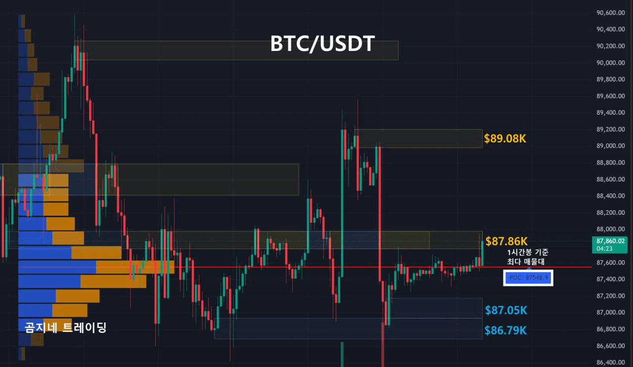 oddstrading2/54181/6235541449025981232