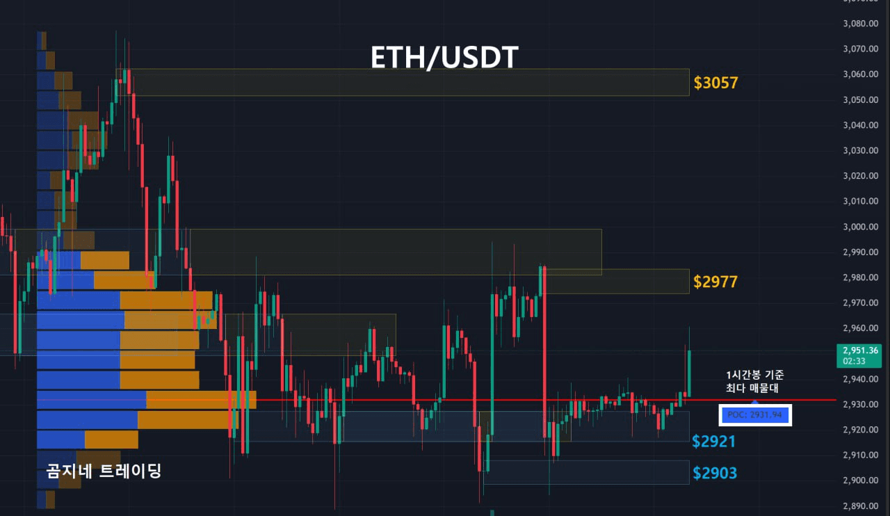 oddstrading2/54182/6235541449025981233