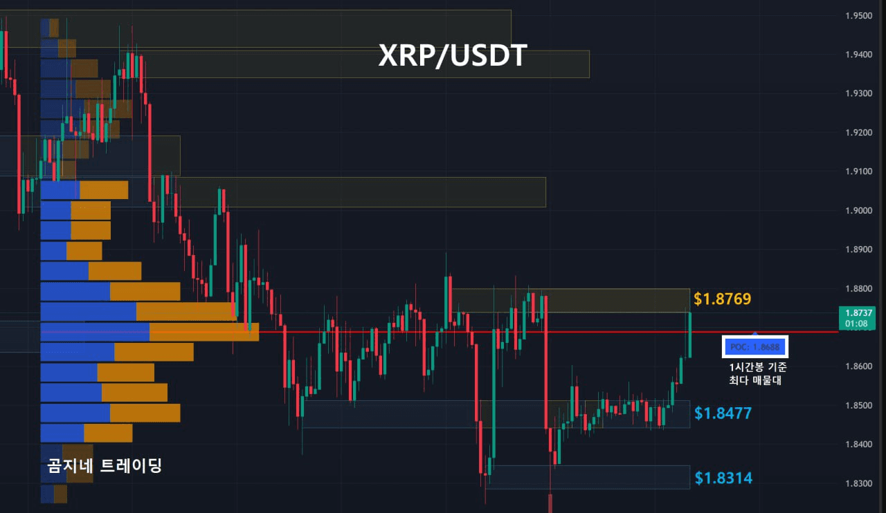 oddstrading2/54183/6235541449025981234