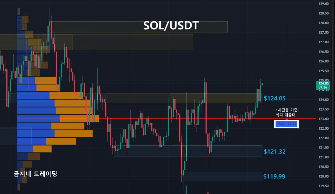 oddstrading2/54184/6235541449025981235