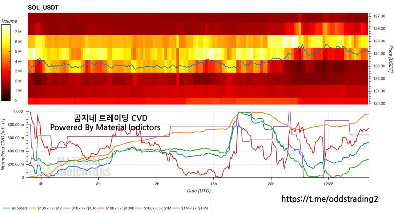 oddstrading2/54195/6235541449025981289
