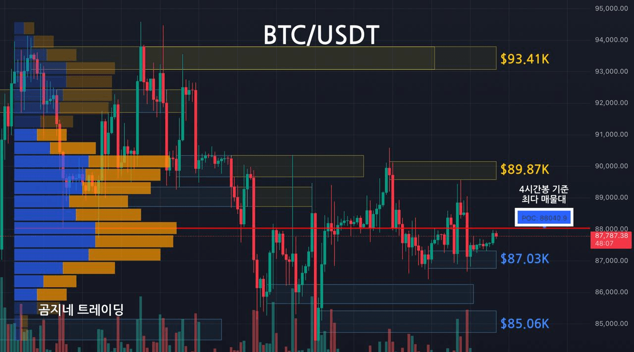 oddstrading2/54196/6235541449025981290