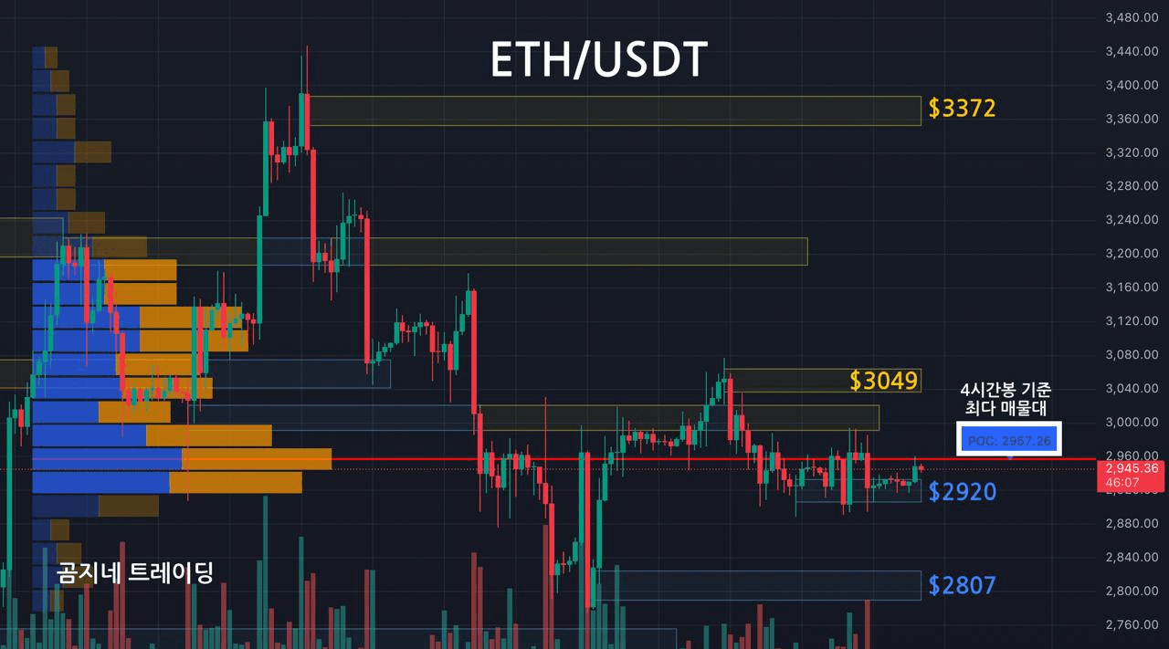 oddstrading2/54197/6235541449025981291