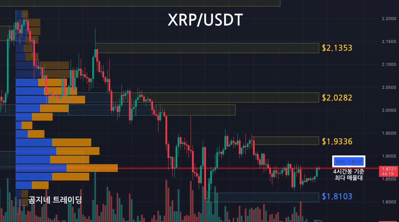 oddstrading2/54198/6235541449025981293