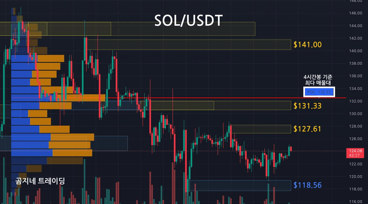oddstrading2/54199/6235541449025981294