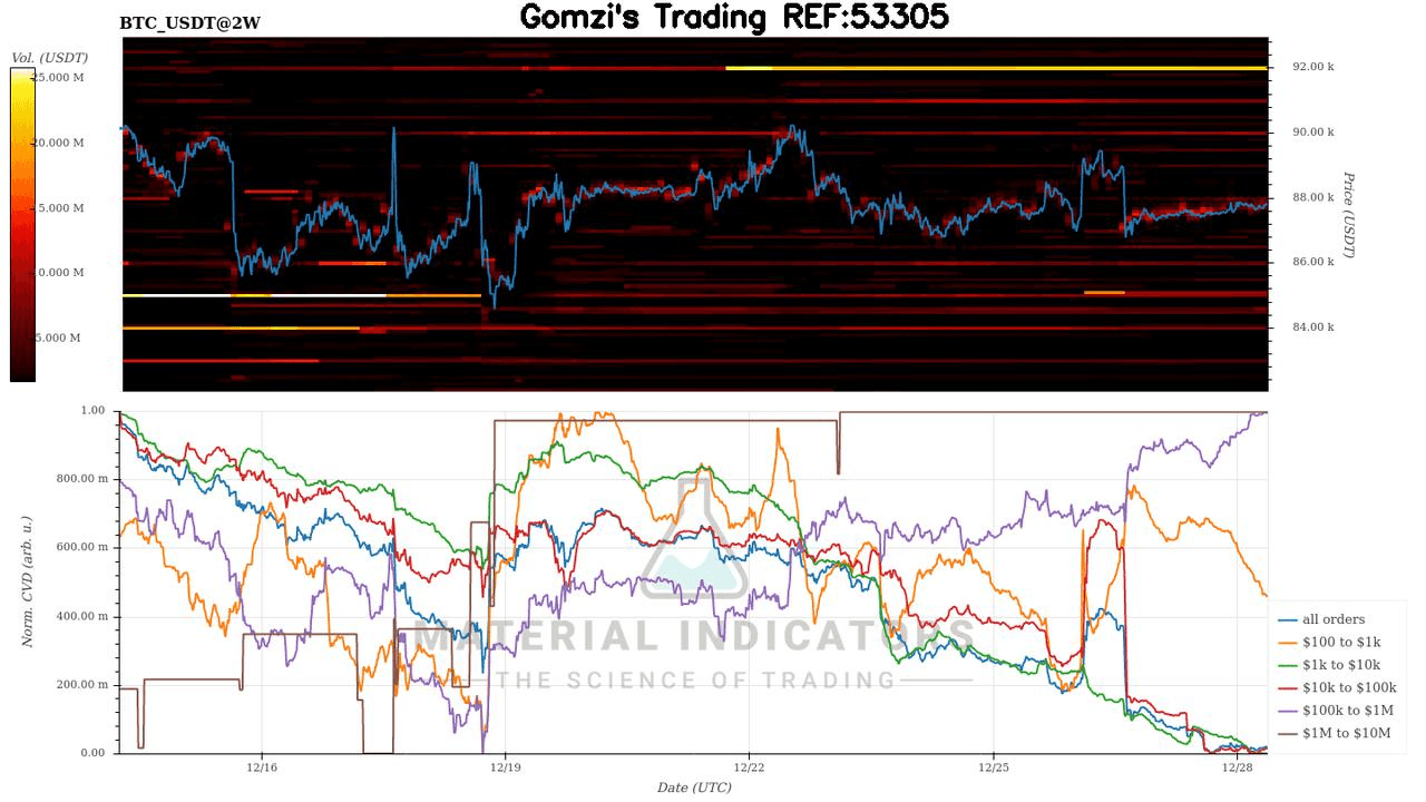 oddstrading2/54205/5947280183469476694