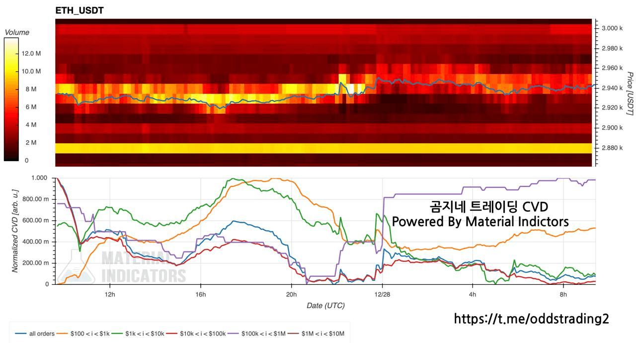 oddstrading2/54210/6235541449025981416