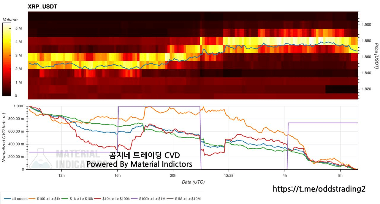 oddstrading2/54211/6235541449025981417