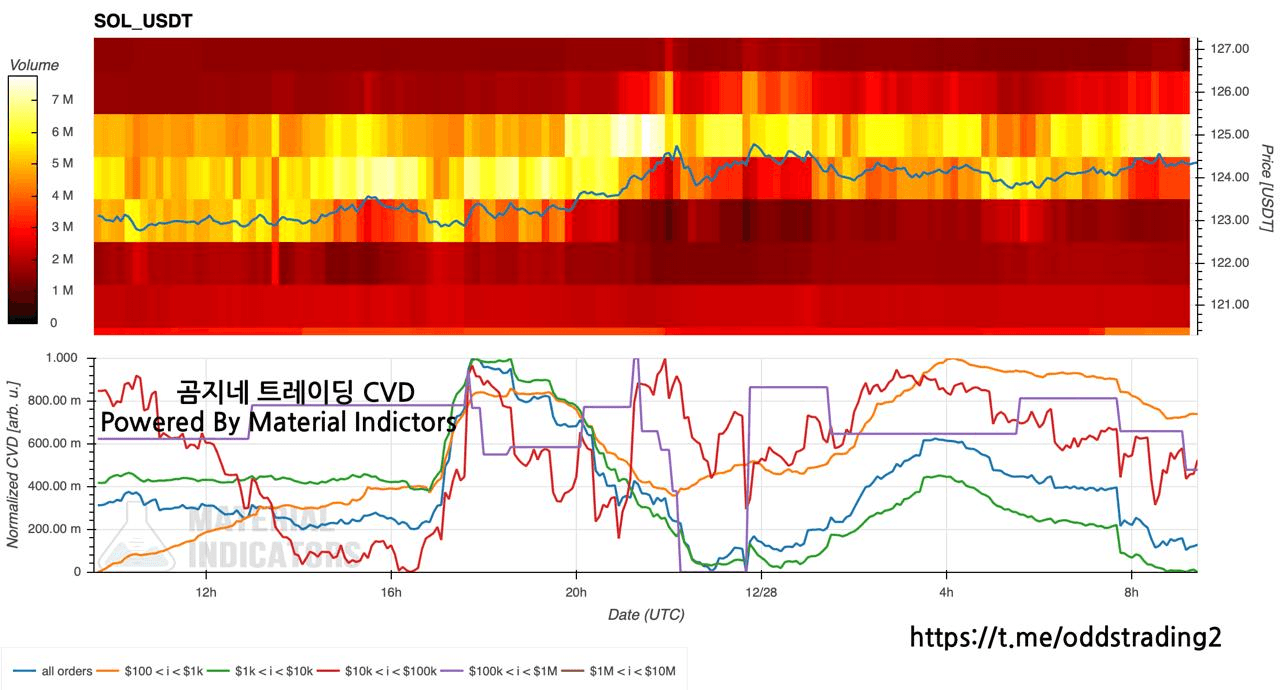 oddstrading2/54212/6235541449025981419