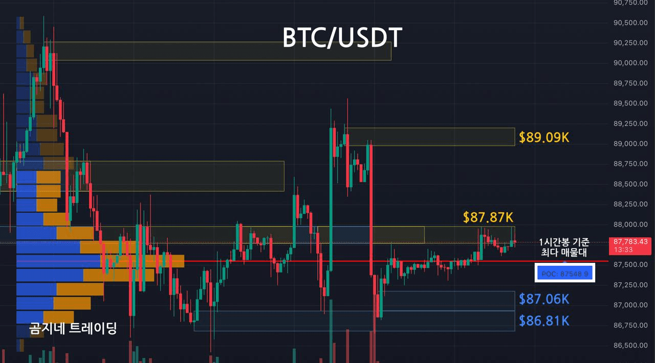 oddstrading2/54213/6235541449025981421
