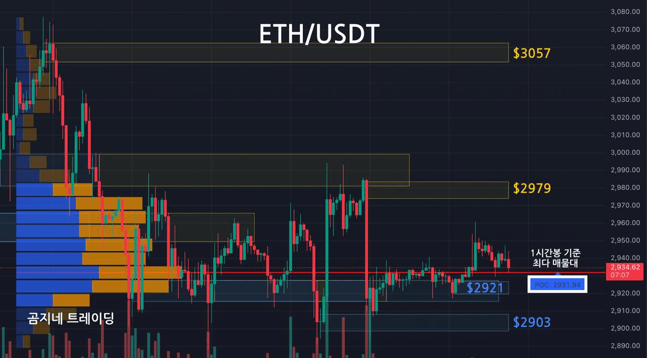 oddstrading2/54214/6235541449025981425