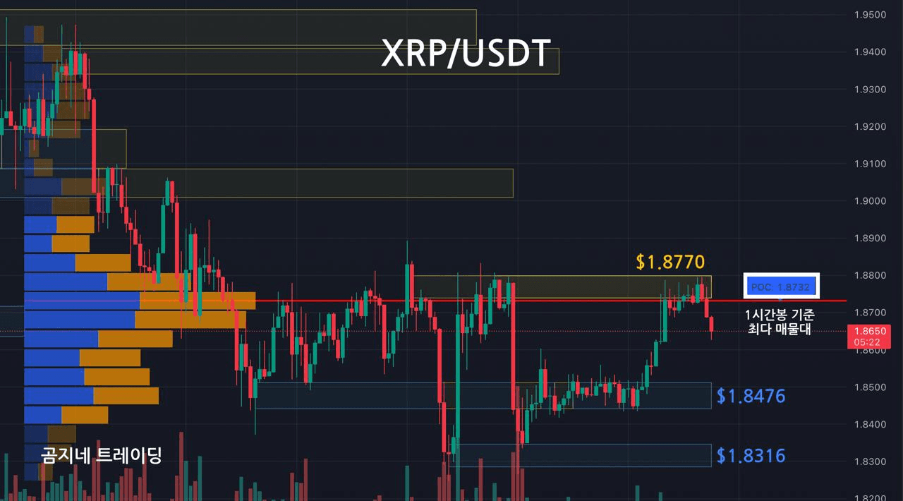 oddstrading2/54215/6235541449025981427