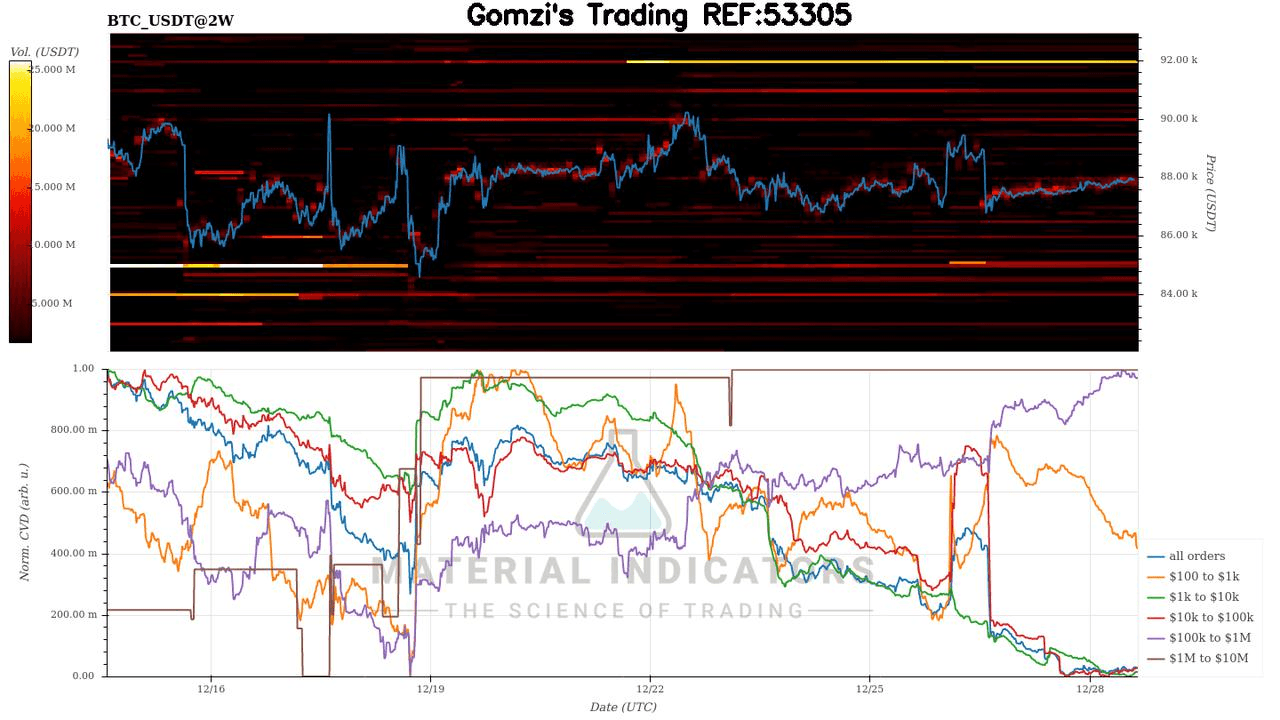oddstrading2/54223/5947280183469476831