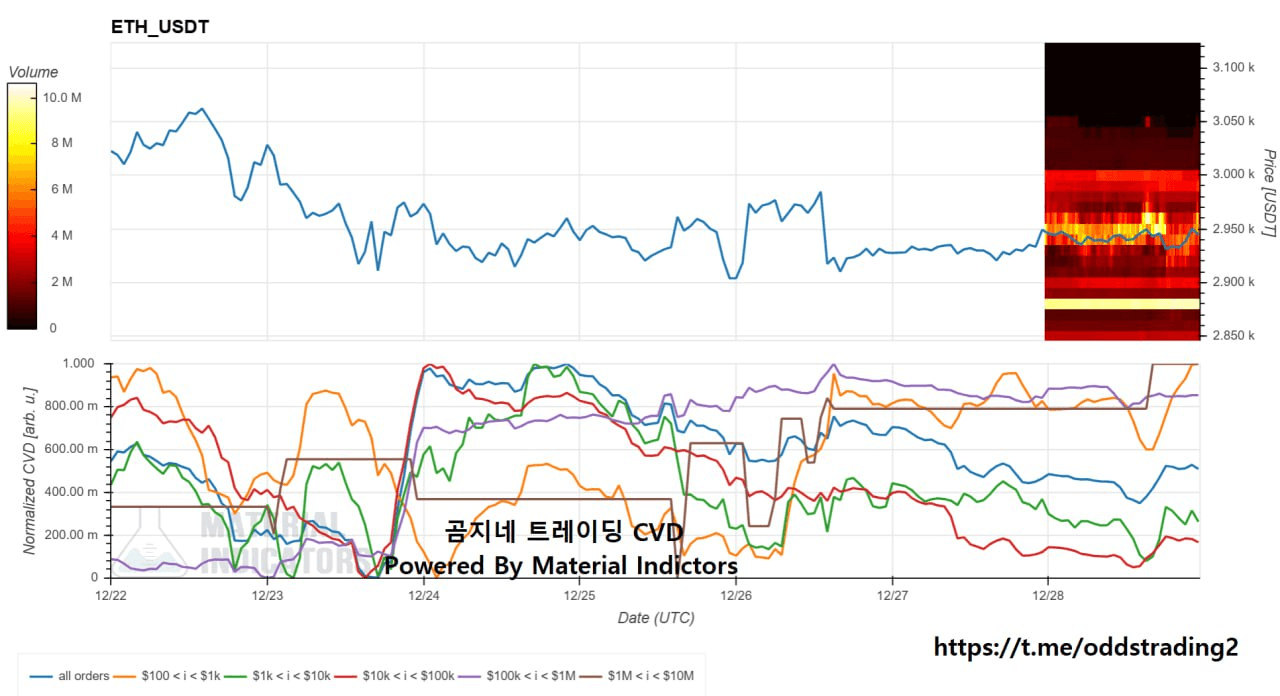 oddstrading2/54235/6237758987885546362