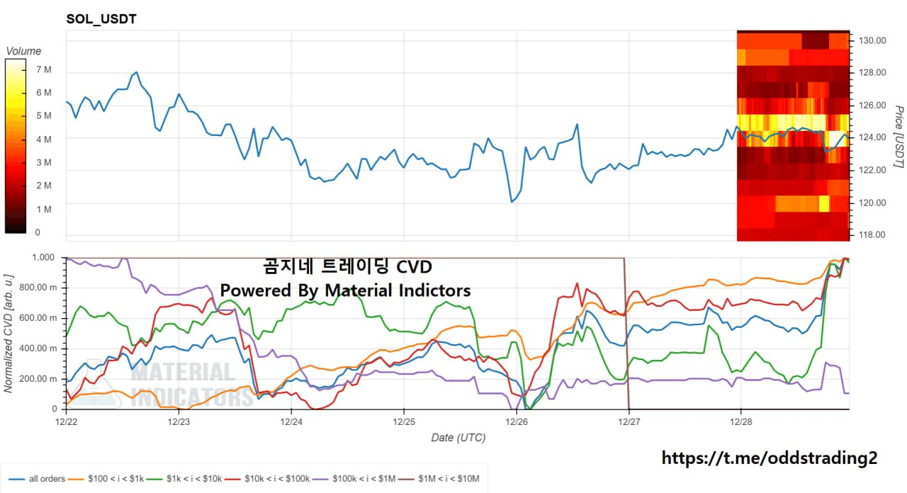 oddstrading2/54237/6237758987885546364