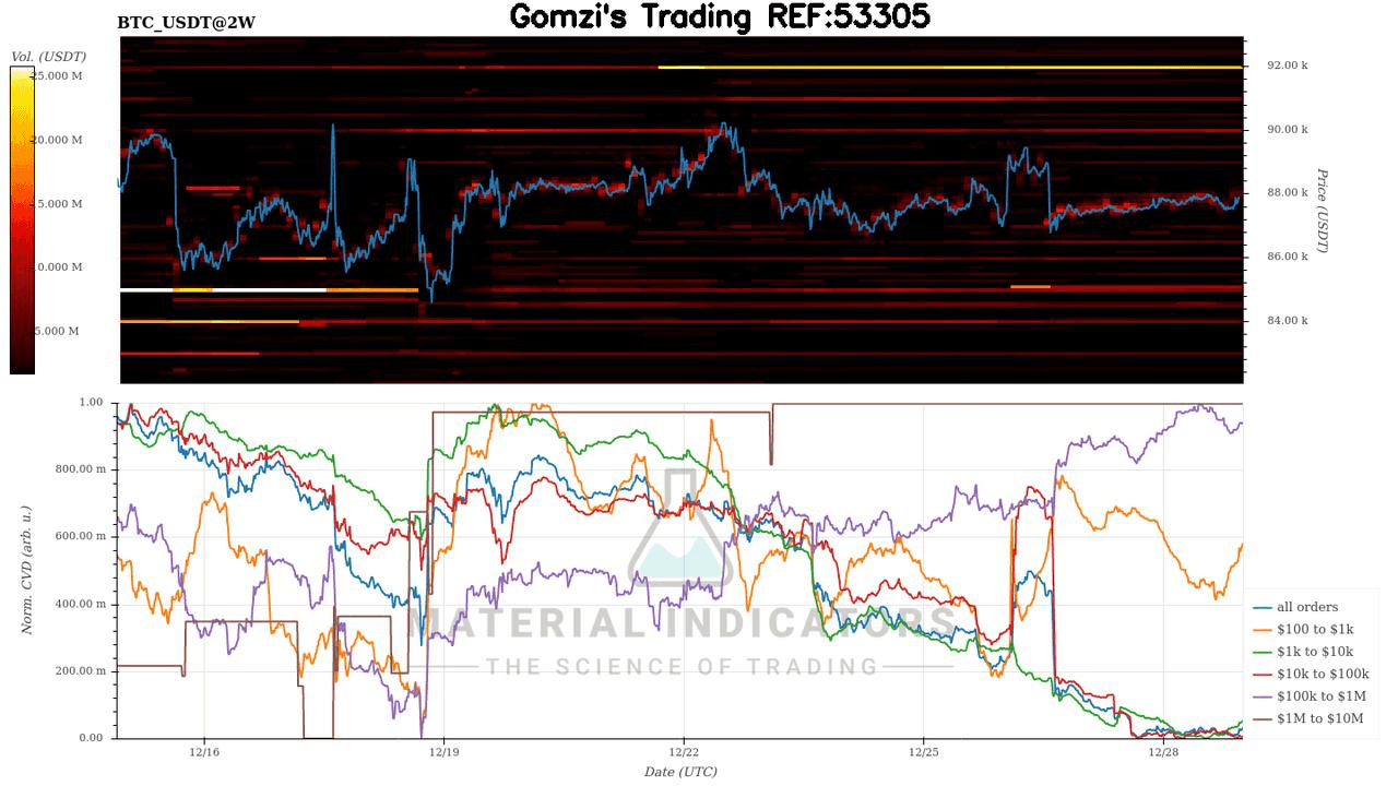 oddstrading2/54242/5949531983283161912