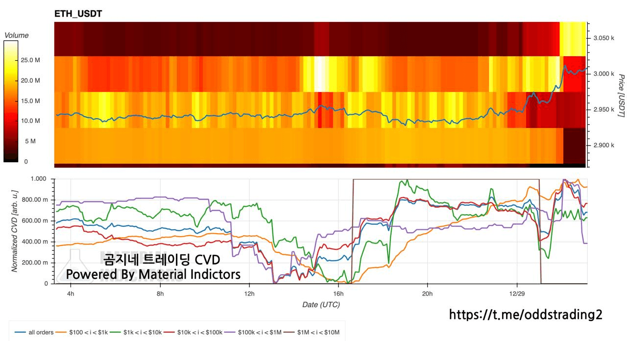 oddstrading2/54250/6237758987885546480