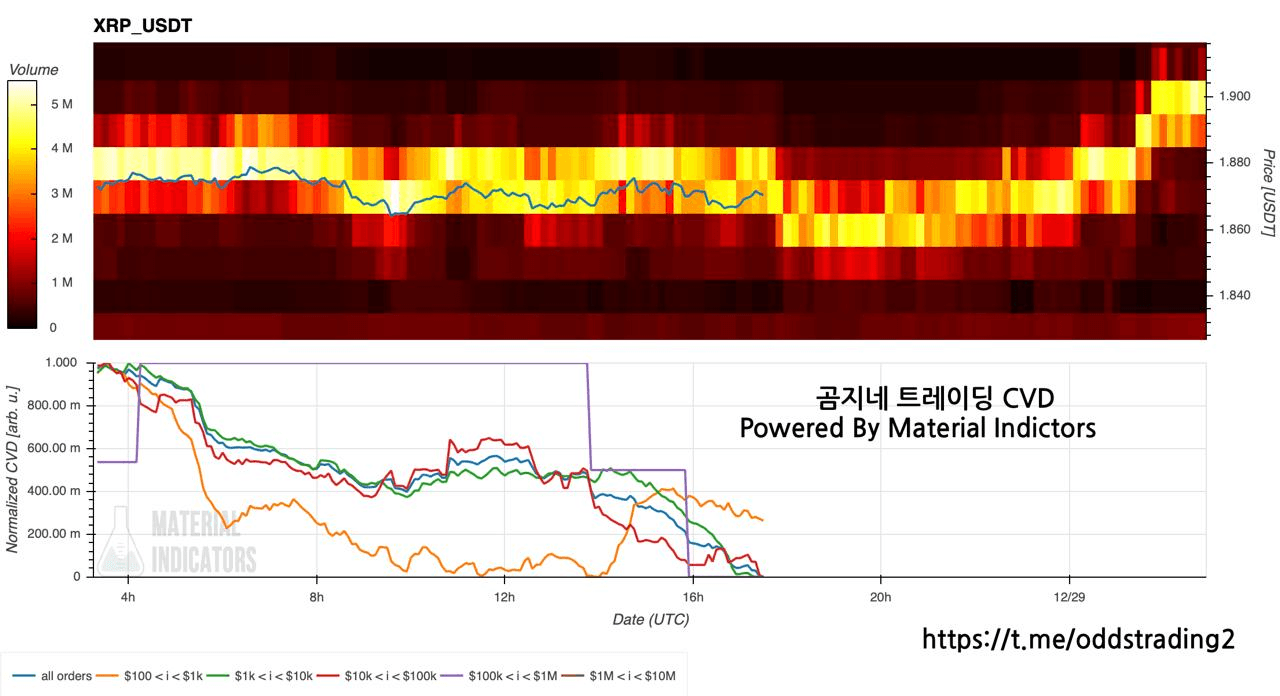 oddstrading2/54251/6237758987885546481