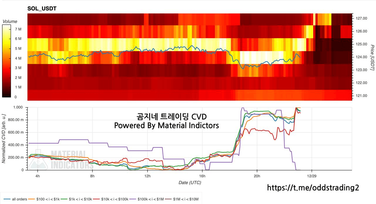 oddstrading2/54252/6237758987885546482