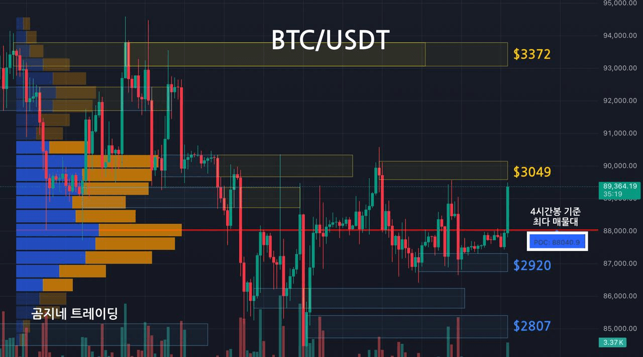 oddstrading2/54253/6237758987885546486
