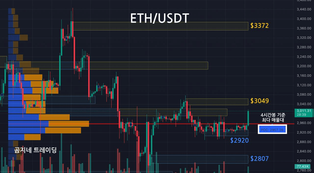 oddstrading2/54254/6237758987885546490