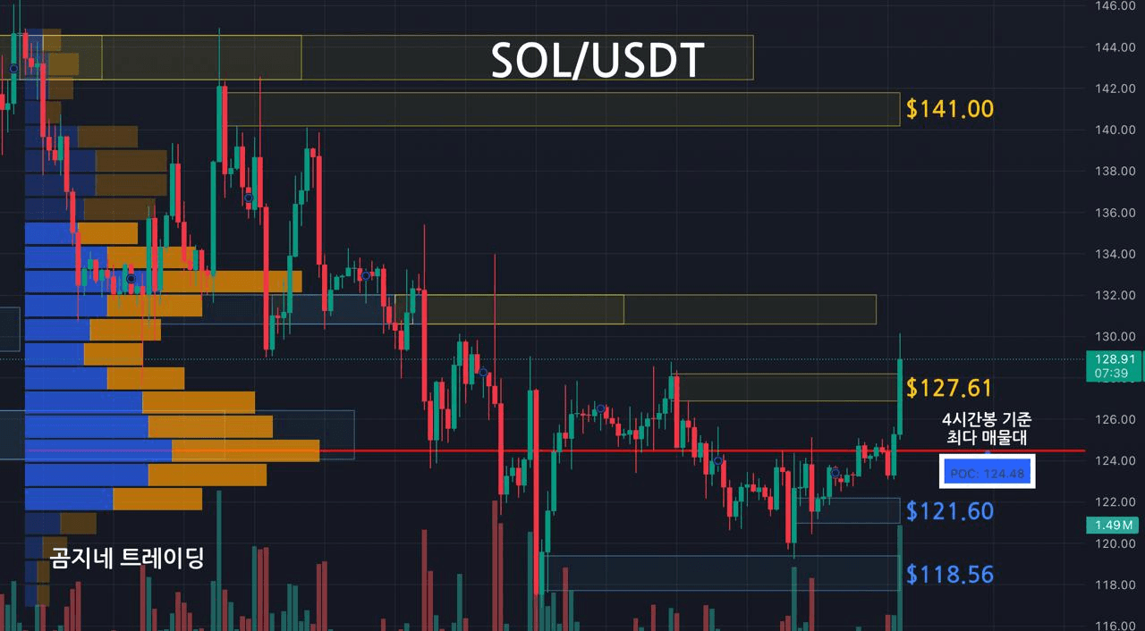 oddstrading2/54256/6237758987885546497