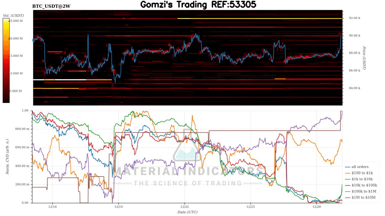 oddstrading2/54257/5949531983283161927