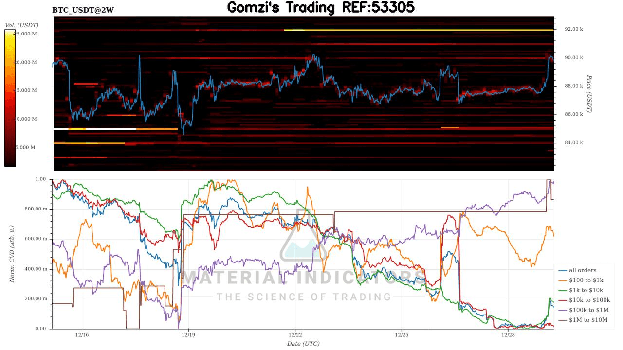 oddstrading2/54260/5949531983283161952