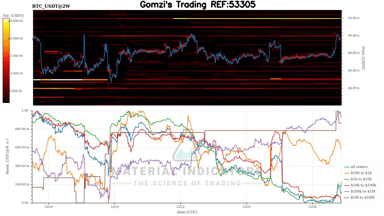 oddstrading2/54261/5949531983283162016