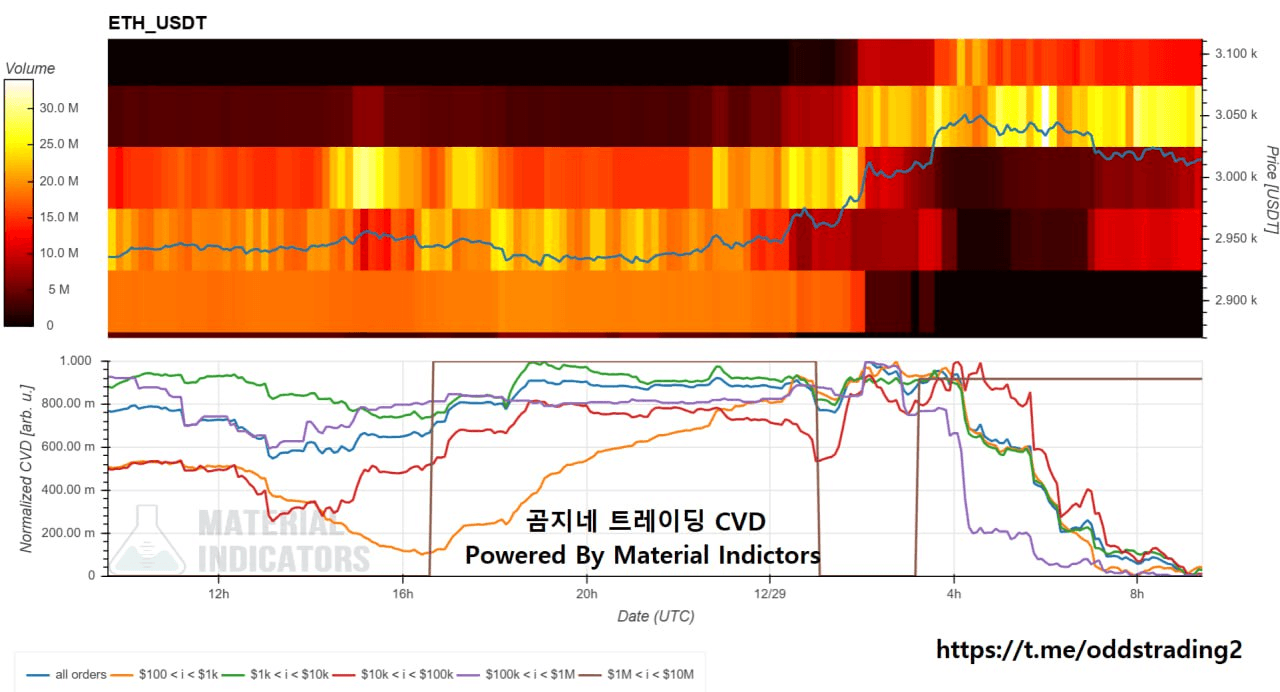 oddstrading2/54267/6240010787699231556
