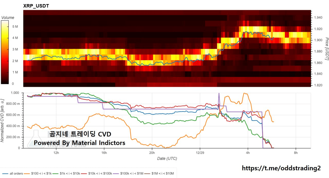 oddstrading2/54268/6240010787699231557