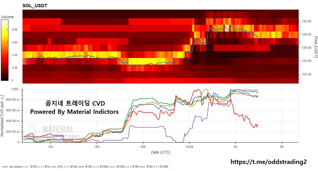 oddstrading2/54269/6240010787699231559