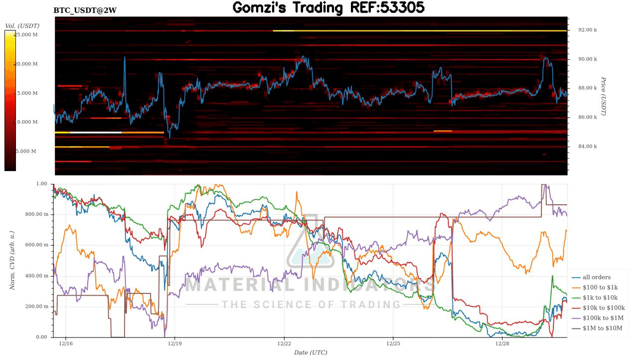 oddstrading2/54283/5951783783096847237