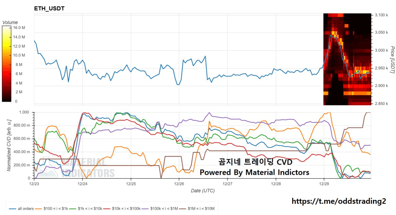oddstrading2/54292/6240010787699231957