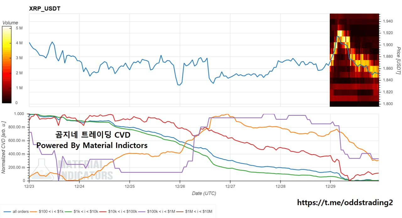 oddstrading2/54293/6240010787699231958