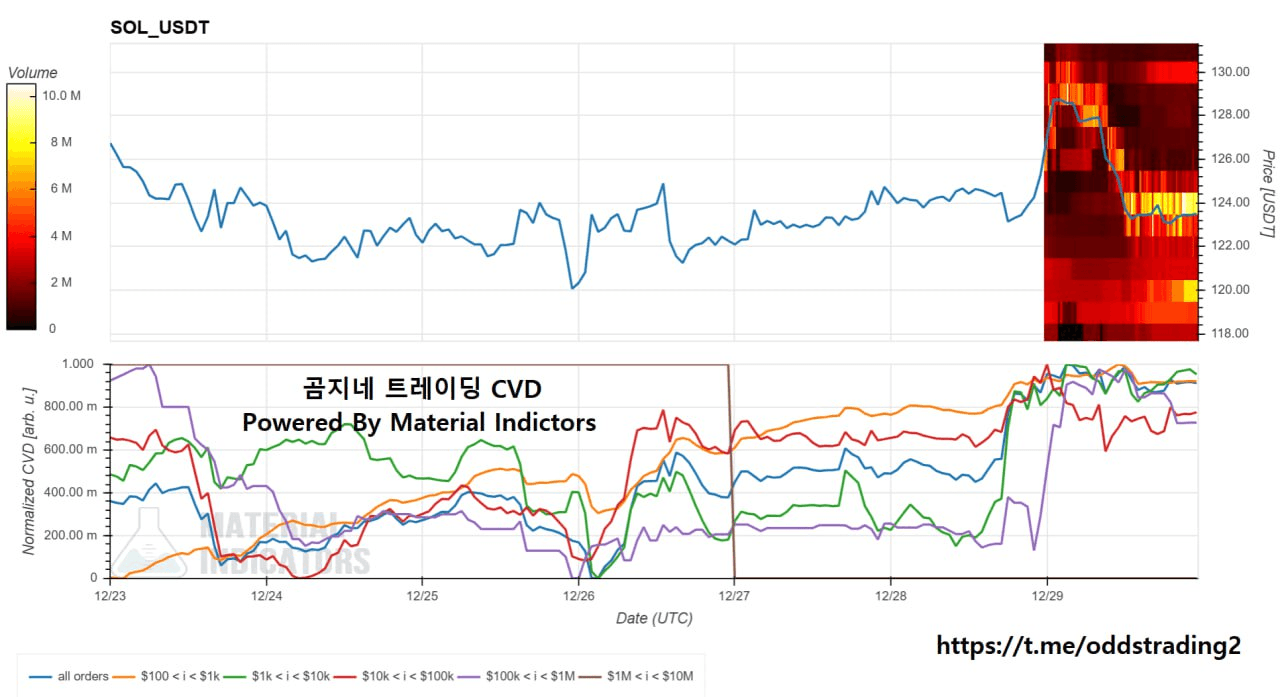 oddstrading2/54294/6240010787699231959
