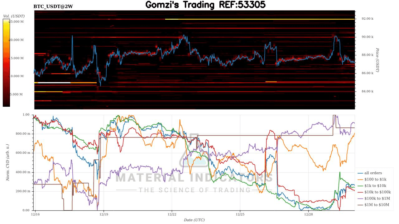 oddstrading2/54300/5951928922926680979
