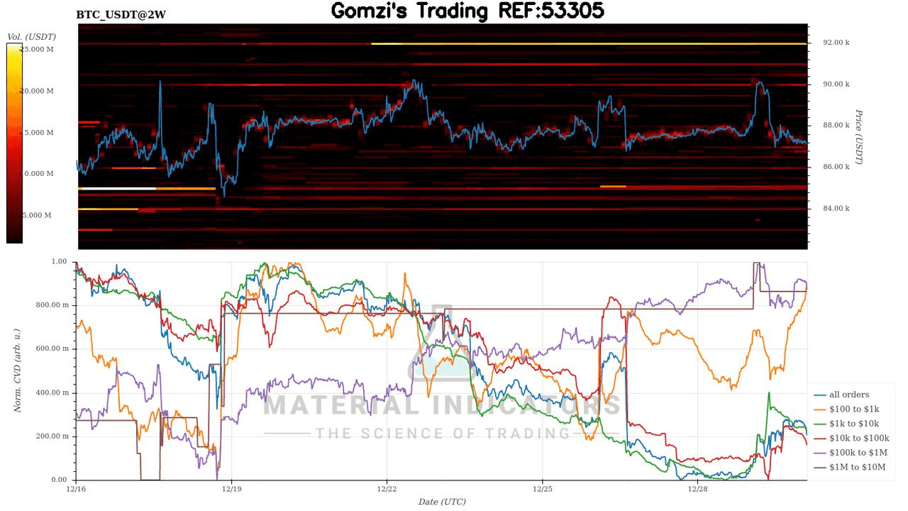 oddstrading2/54302/5951928922926680983