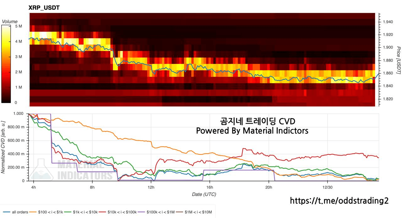 oddstrading2/54308/6242262587512916774
