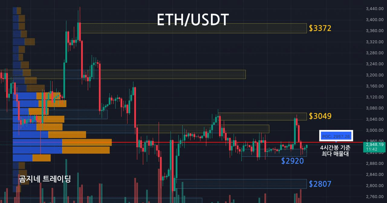 oddstrading2/54311/6242262587512916783