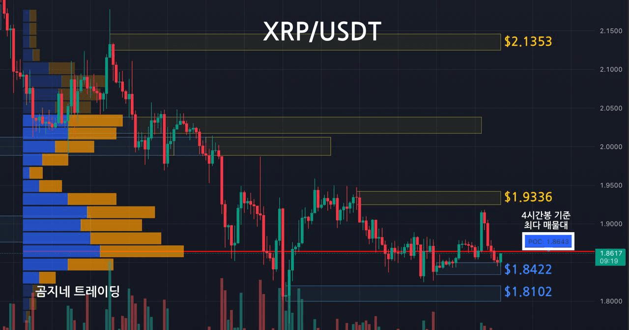 oddstrading2/54312/6242262587512916784