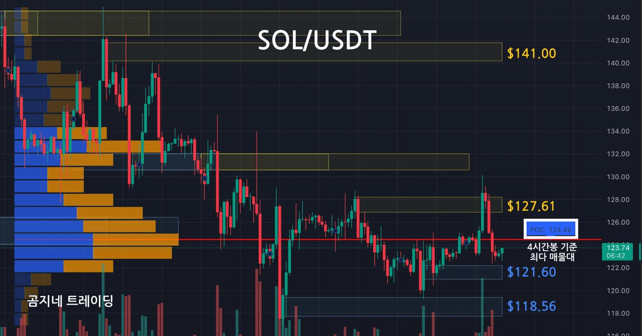 oddstrading2/54313/6242262587512916785