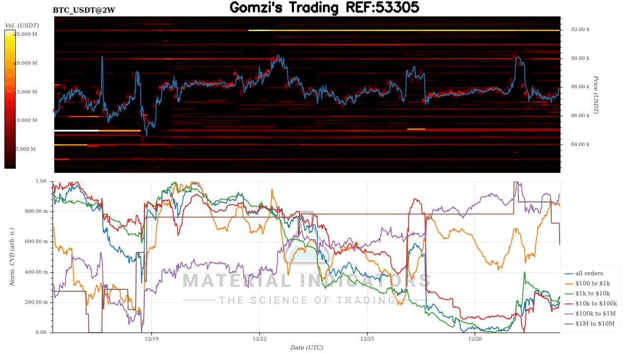 oddstrading2/54319/5951928922926681057